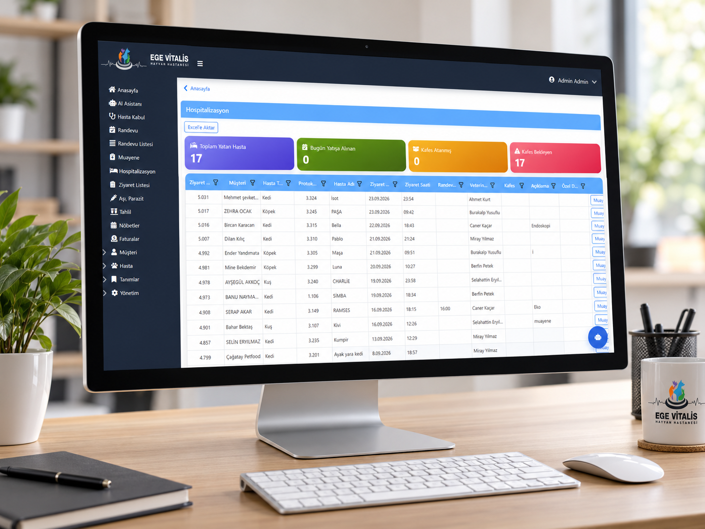 Hospitalization screen: inpatient, cage and examination record