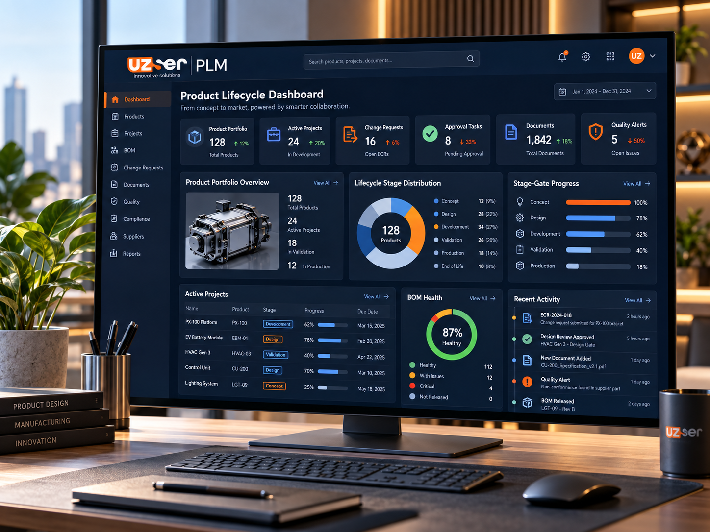 Uzser OnePLM product lifecycle panel