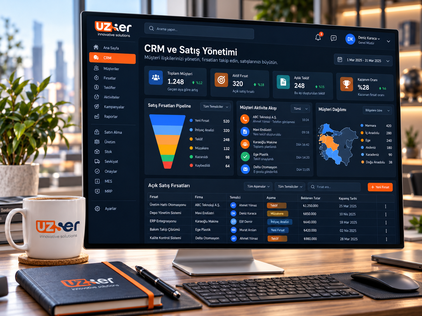 CRM and sales: opportunity funnel, quotes and customer spread