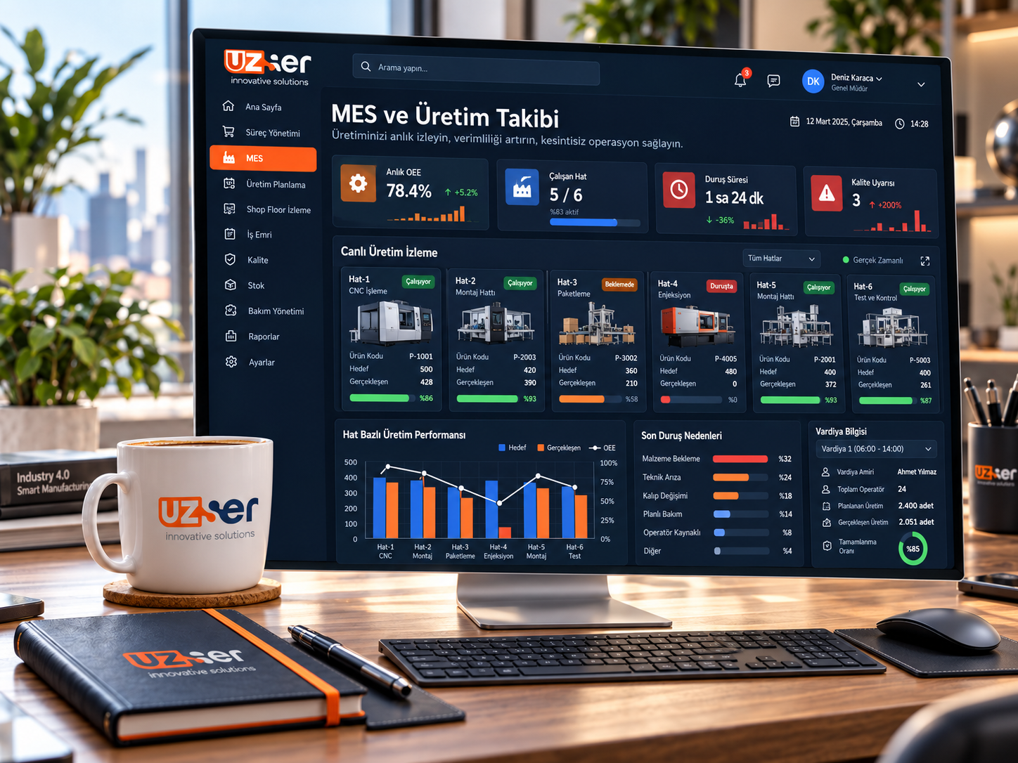 MES and production tracking: line status, OEE and the reason for a stop