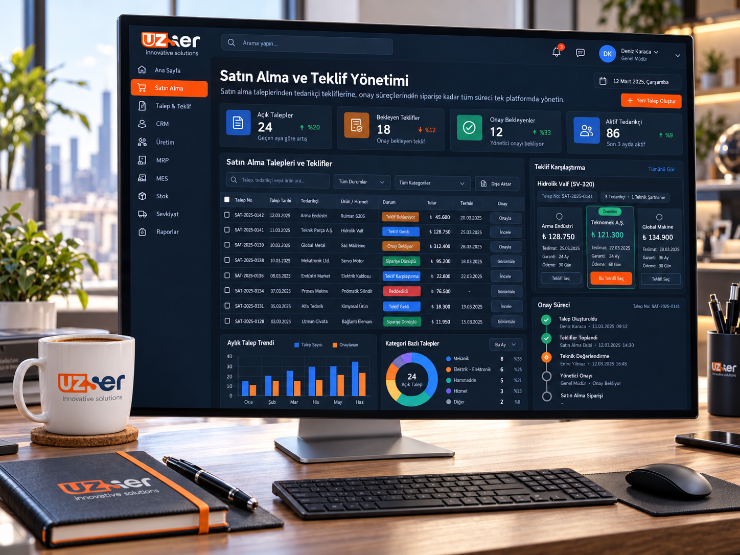 Purchasing and quote management: request, quote comparison and approval