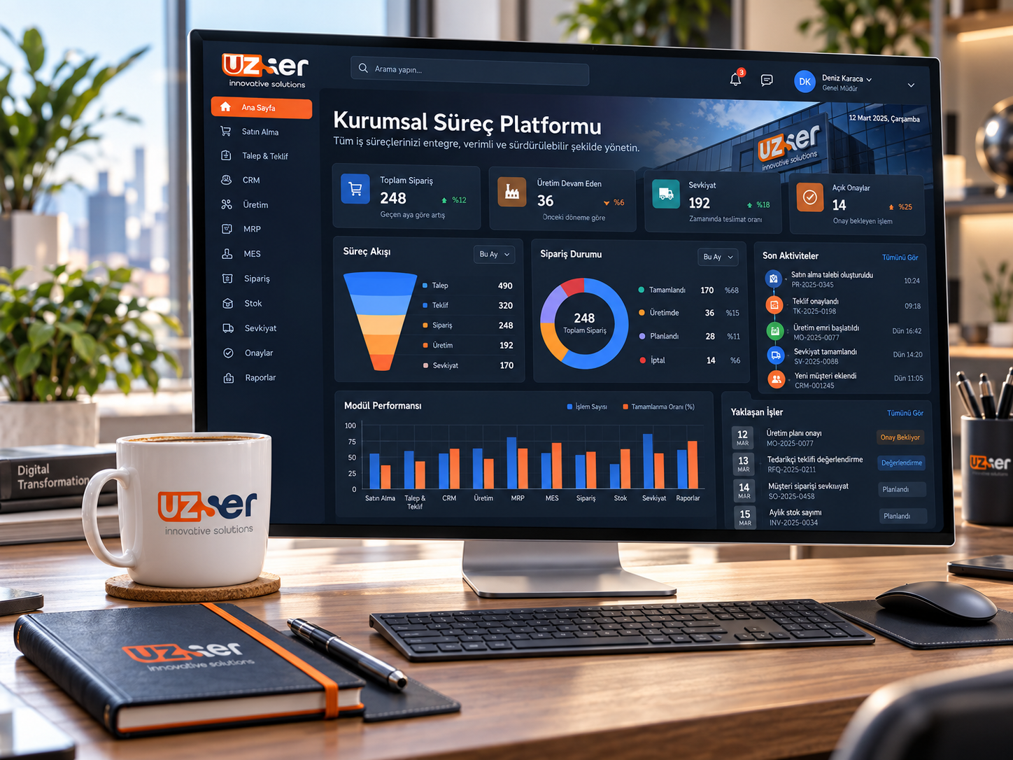 The corporate process platform: one line from request to shipment